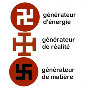 Générateur non négociable Générateur non négociable