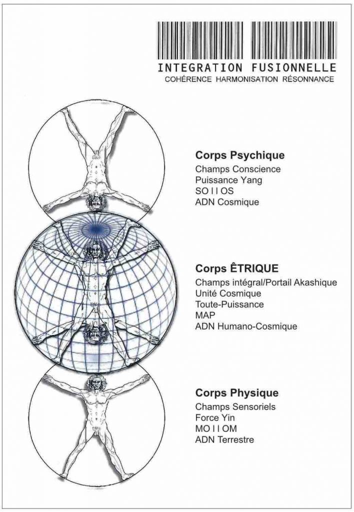 BIO-INTRICATION MULTIDIMENSIONNELLE